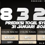 PREDIKSI TOGEL SYDNEY 31 JANUARI 2022