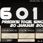 PREDIKSI TOGEL SINGAPORE 20 JANUARI 2021