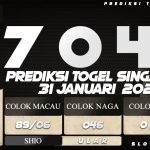 PREDIKSI TOGEL SINGAPORE 31 JANUARI 2022