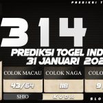 PREDIKSI TOGEL INDOSAT 31 JANUARI 2022