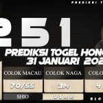 PREDIKSI TOGEL NEW HONGKONG 31 JANUARI 2022