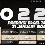 PREDIKSI TOGEL TAIPE 31 JANUARI 2022