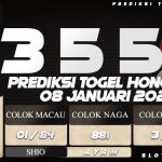 PREDIKSI TOGEL HONGKONG 08 JANUARI 2022
