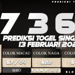 PREDIKSI TOGEL SINGAPORE 13 FEBRUARI 2022