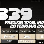 PREDIKSI TOGEL INDOSAT 28 FEBRUARI 2022