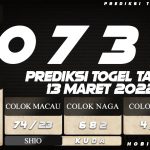 PREDIKSI TOGEL TAIPEI POOLS 13 MARET 2022
