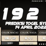 PREDIKSI TOGEL SYDNEY 14 APRIL 2022