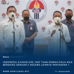 Indonesia Ajukan diri Menjadi Tuan Rumah Piala Asia 2023 Bersama 5 Negara Lain